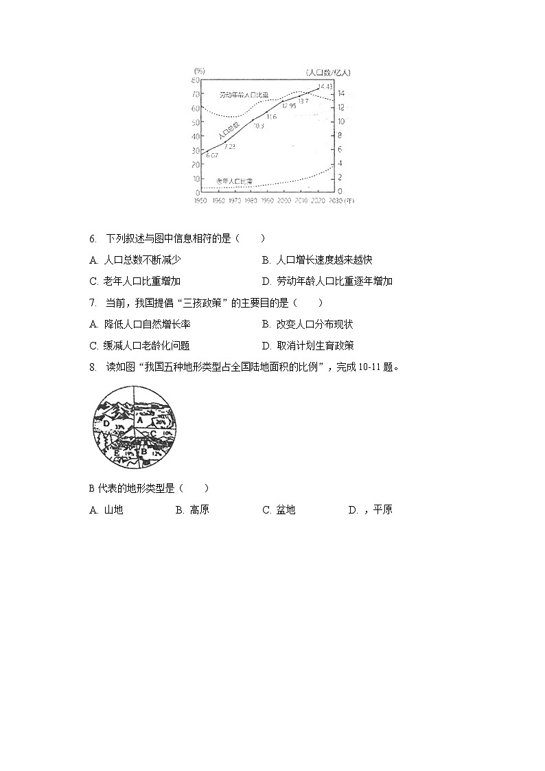 2023年四川省凉山州中考地理适应性试卷 (含答案)02