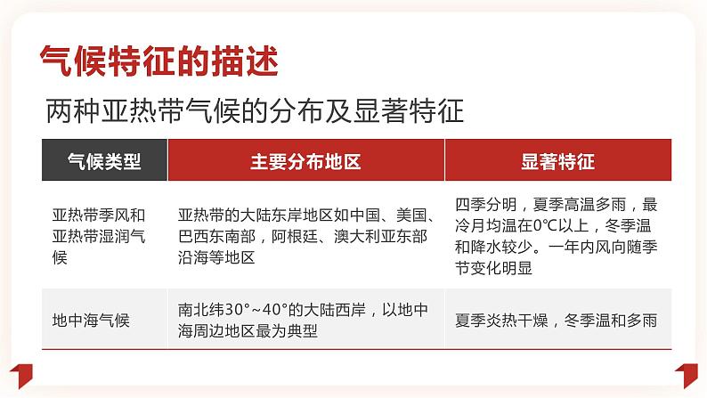 中考地理二轮复习专题07《综合分析题解答技巧》课件08