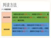 中考地理二轮复习专题训练10《地理图表判读》（ 读图，解图，用图）课件