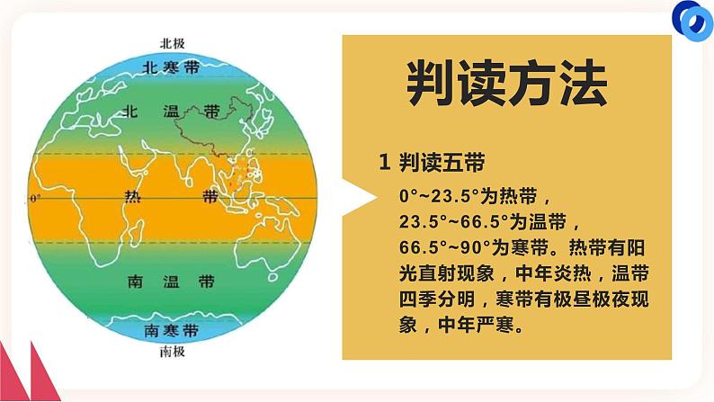 中考地理二轮复习专题训练10《地理图表判读》（ 读图，解图，用图）课件07