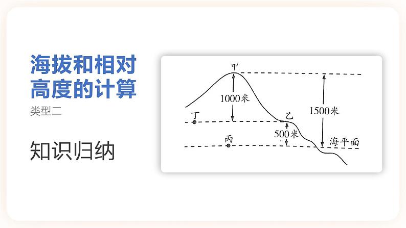 中考地理二轮复习专题训练17《地理计算》课件07