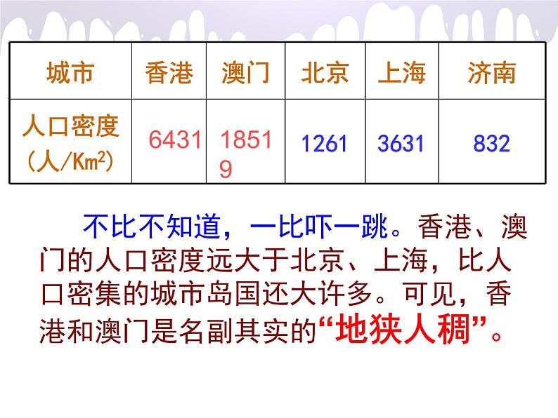 人教版八年级下册地理课件 7.3“东方明珠” 香港和澳门第8页