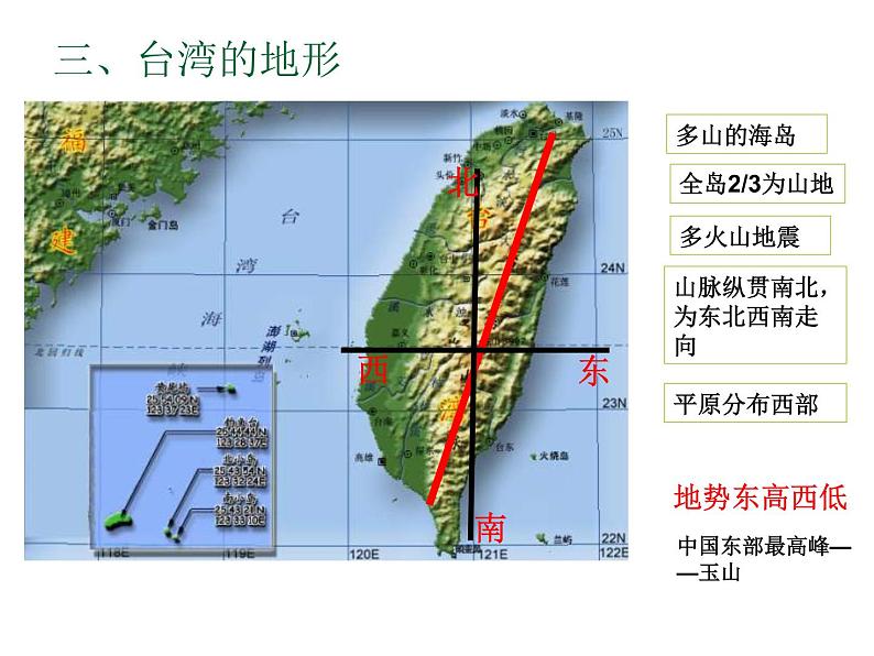 人教版八年级下册地理课件 7.4祖国的神圣领土 台湾省06