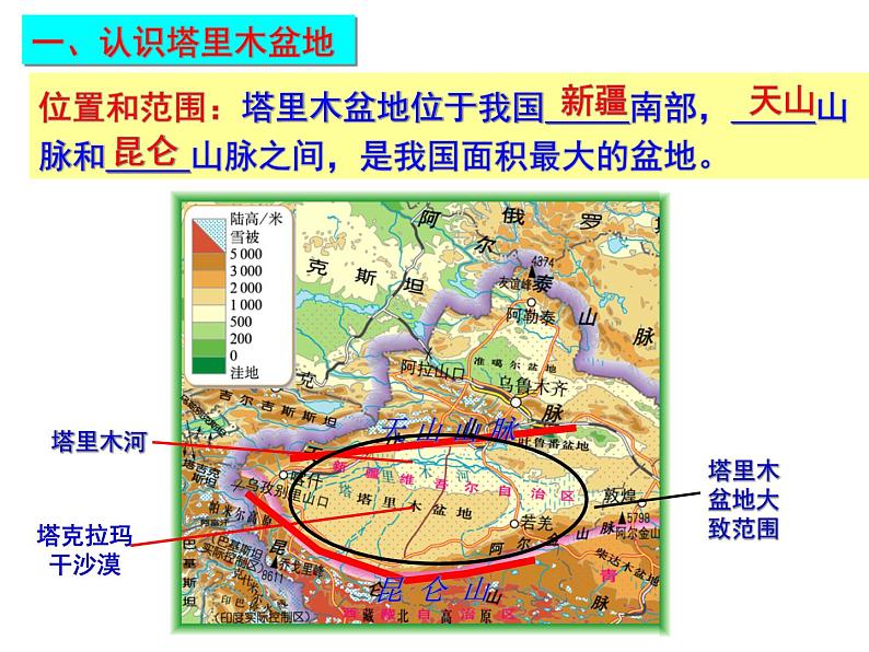 人教版八年级下册地理课件 8.2干旱的宝地 塔里木盆地第4页