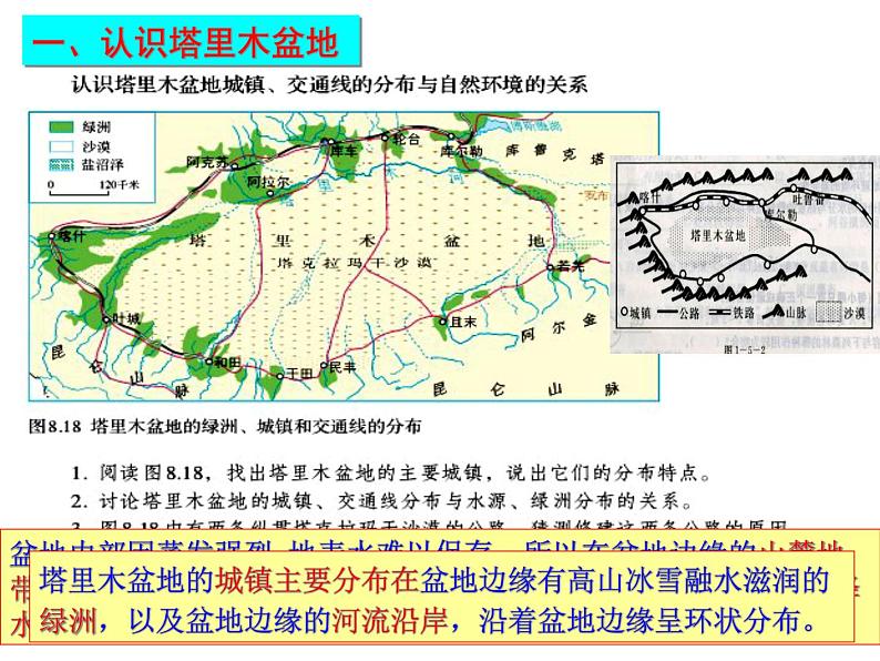 人教版八年级下册地理课件 8.2干旱的宝地 塔里木盆地第8页