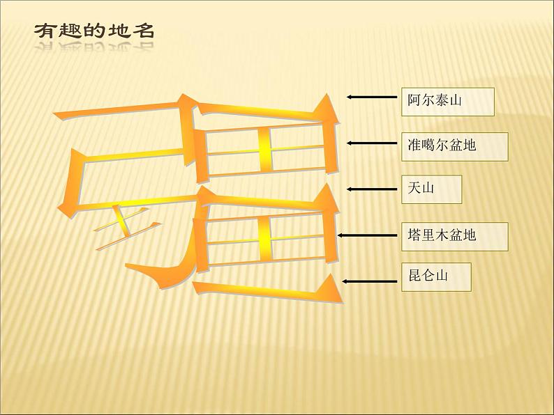 人教版八年级下册地理课件 8.1自然特征与农业第5页