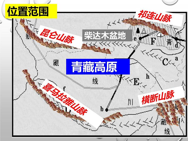 人教版八年级下册地理课件 9.1自然特征与农业04