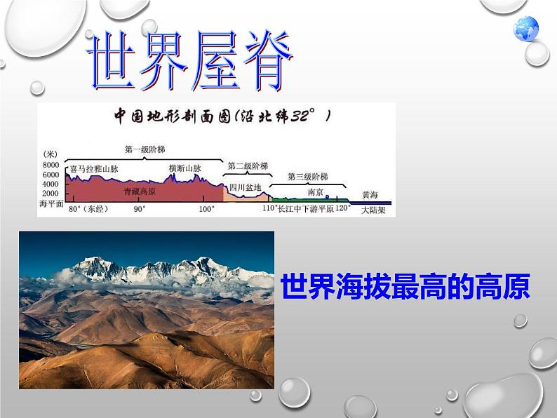 人教版八年级下册地理课件 9.1自然特征与农业05