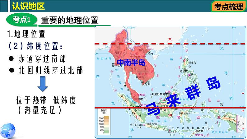 第六章认识地区（复习课件）第5页