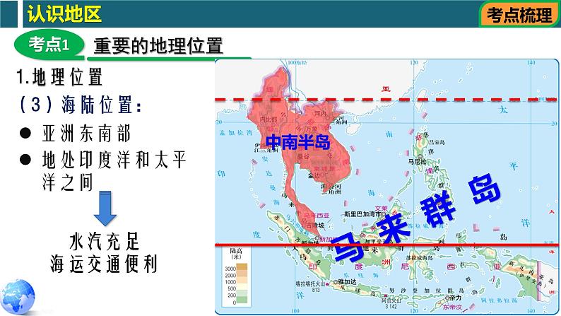 第六章认识地区（复习课件）第6页