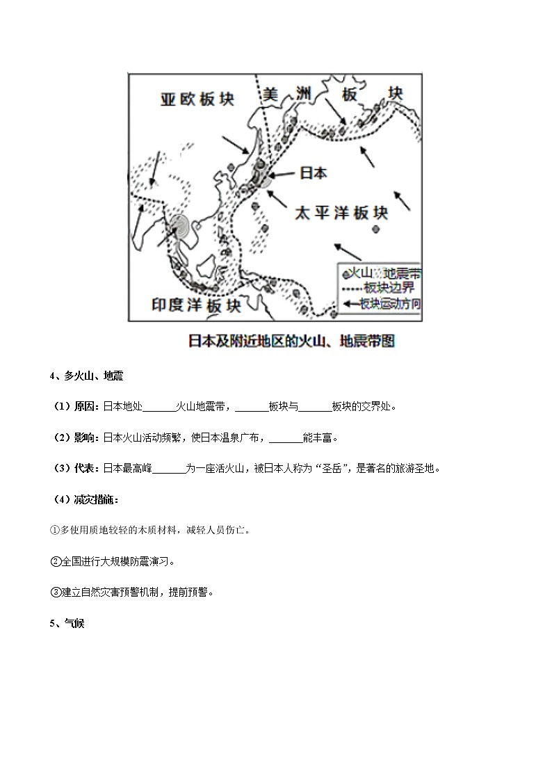 专题13  日本和埃及（晨读晚默）（原卷版）第3页