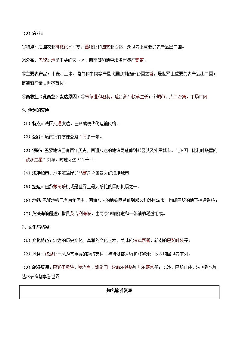 专题15  法国和澳大利亚（晨读晚默）（晨读版）第3页