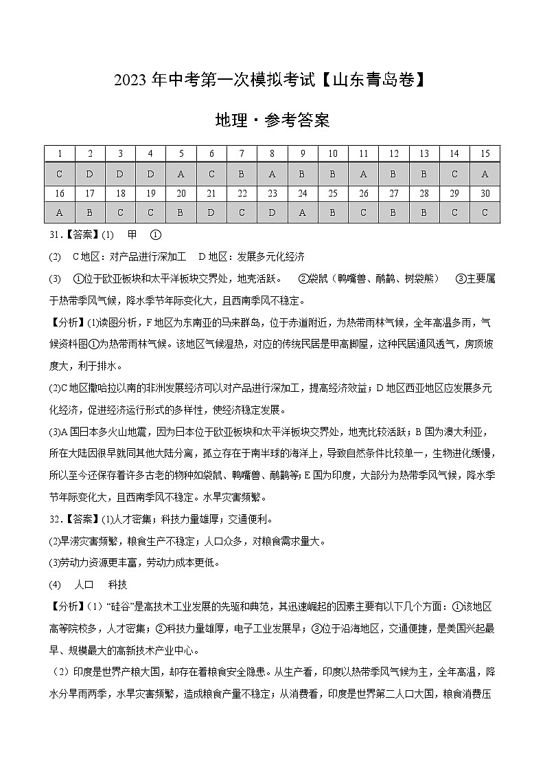 地理（山东青岛）-学易金卷：2023年中考第一次模拟考试卷01