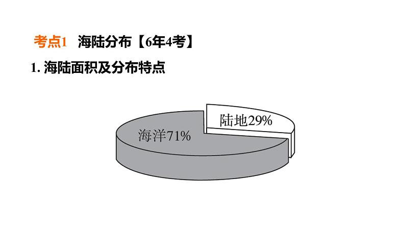 人教版中考地理一轮复习--基础梳理--第5课时　陆地和海洋课件PPT第4页