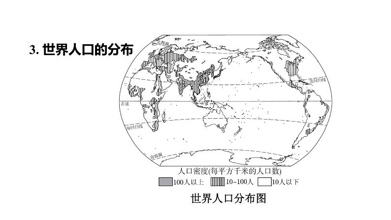 人教版中考地理一轮复习--基础梳理--第8课时　居民与聚落　发展与合作课件PPT第7页