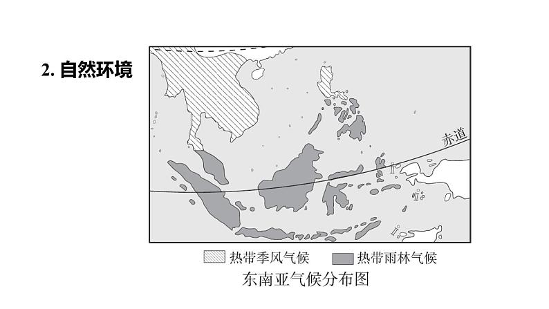 人教版中考地理一轮复习--基础梳理--第10课时  了解地区(一)——东南亚、南亚和西亚课件PPT第7页