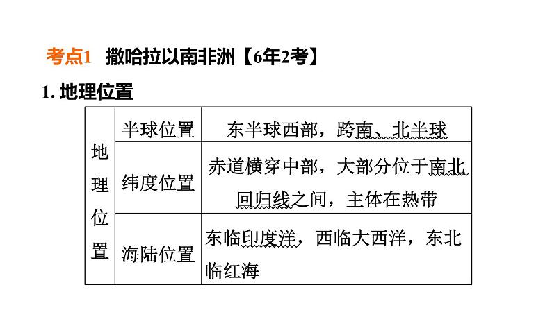 人教版中考地理一轮复习--基础梳理--第11课时　了解地区(二)——撒哈拉以南非洲、欧洲西部和两极地区课件PPT第4页