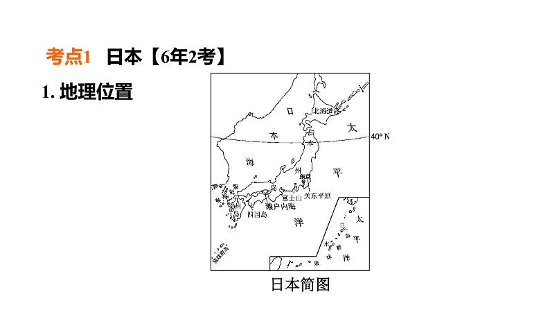 人教版中考地理一轮复习--基础梳理--第12课时　走近国家(一)——日本和俄罗斯课件PPT第4页
