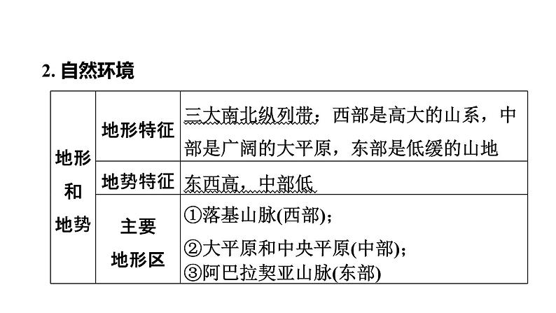 人教版中考地理一轮复习--基础梳理--第13课时　走近国家(二)——美国、巴西和课件PPT06