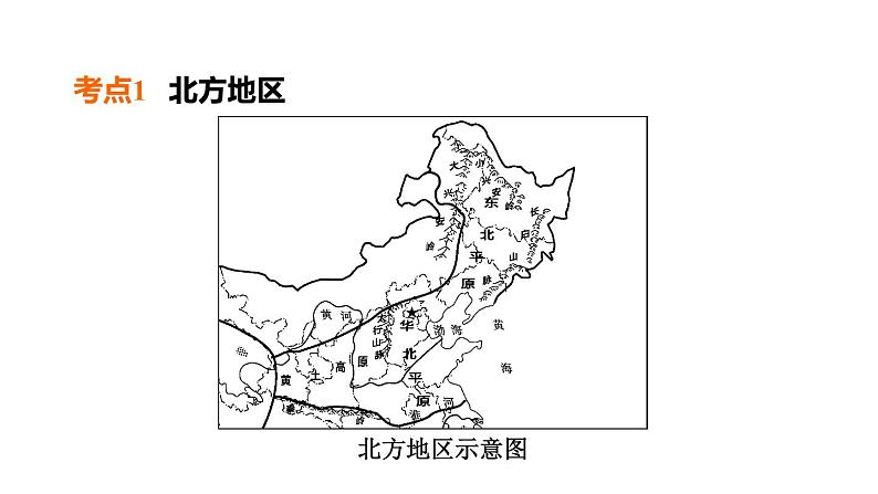 人教版中考地理一轮复习--基础梳理--第21课时　北方地区课件PPT04