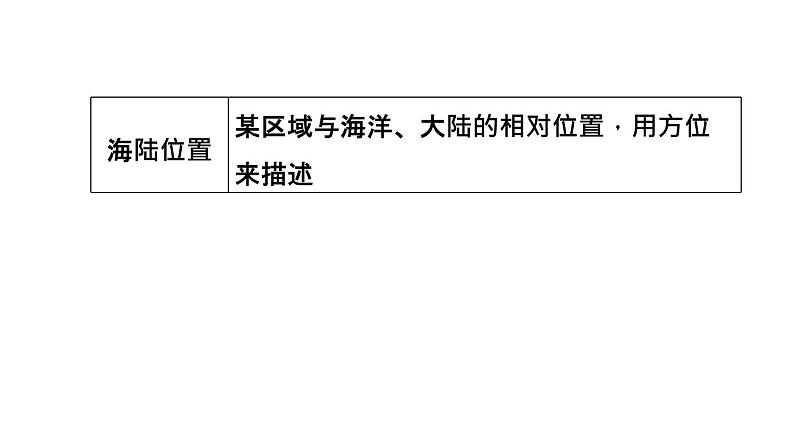 人教版中考地理一轮复习--基础梳理--第28课时　区域地理学习方法课件PPT07