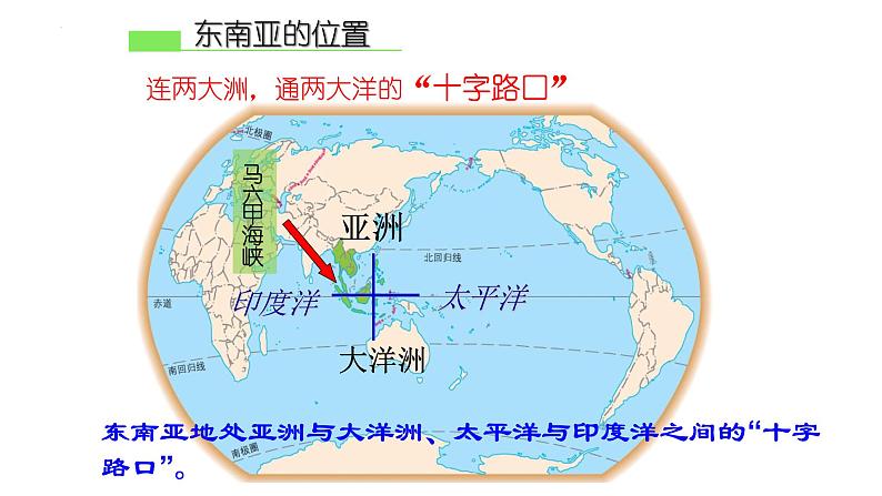 7.1东南亚课件第4页