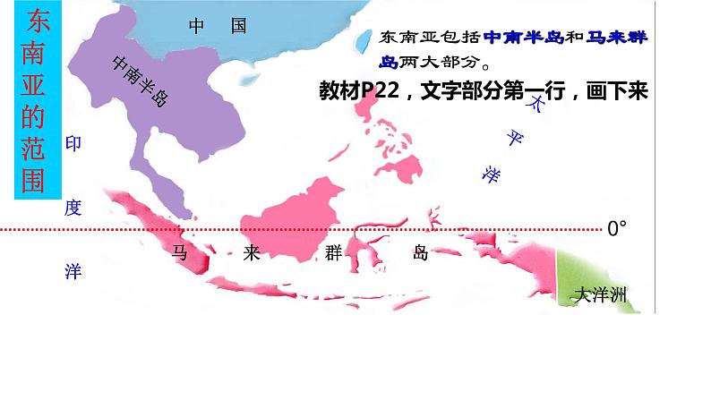 7.1东南亚课件第6页