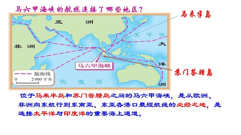 7.1东南亚课件07