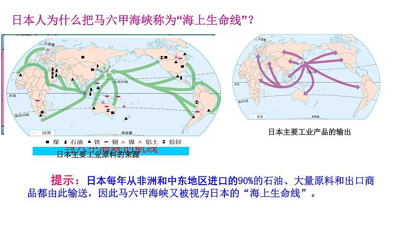 7.1东南亚课件第8页