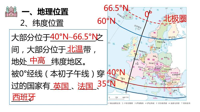 8.2欧洲西部课件06