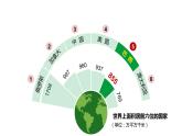 9.2巴西第一课时课件