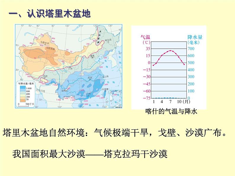 8.2干旱的宝地——塔里木盆地课件07