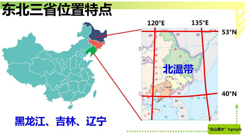 第二节+“白山黑水”——东北三省（课件）第6页