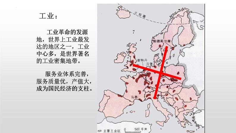 第八章第二节  欧洲西部课件  人教版地理七年级下册06