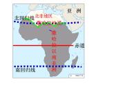 第八章第三节 撒哈拉以南非洲  课件  七年级地理下学期人教版