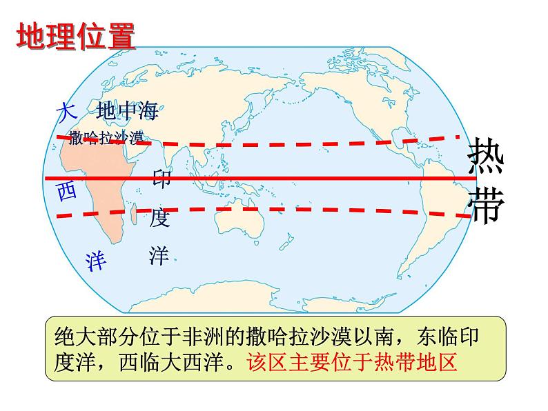 第八章第三节 撒哈拉以南非洲  课件  七年级地理下学期人教版06