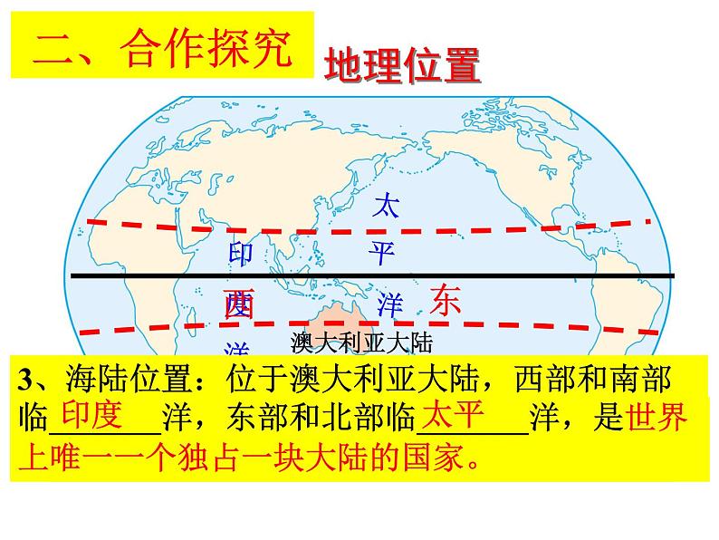 第八章第四节  澳大利亚 课件  七年级地理下学期人教版05