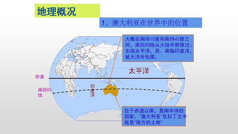 第八章第四节 澳大利亚课件   人教版地理七年级下册第5页