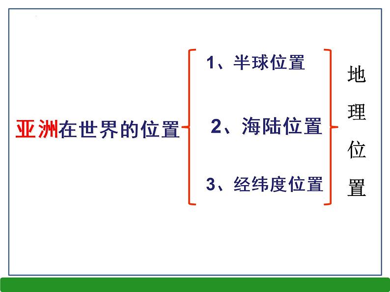 第六章第一节 亚洲的位置和范围 课件  七年级地理下学期人教版第3页