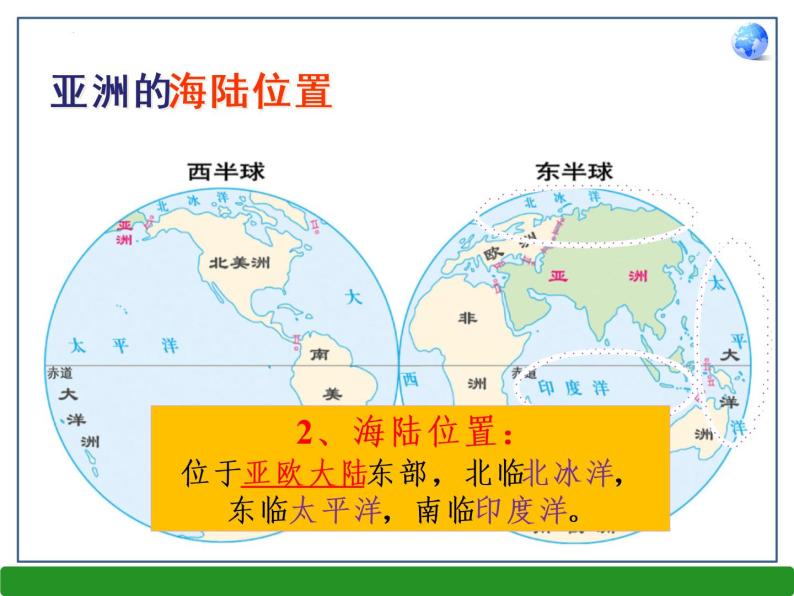 第六章第一节 亚洲的位置和范围 课件  七年级地理下学期人教版07