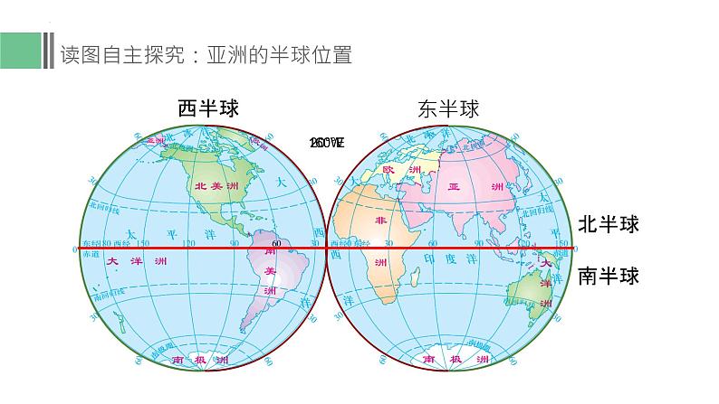 第六章第一节 亚洲的位置和范围课件七年级地理下册人教版第4页