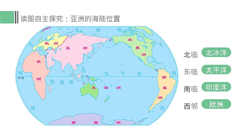 第六章第一节 亚洲的位置和范围课件七年级地理下册人教版第5页