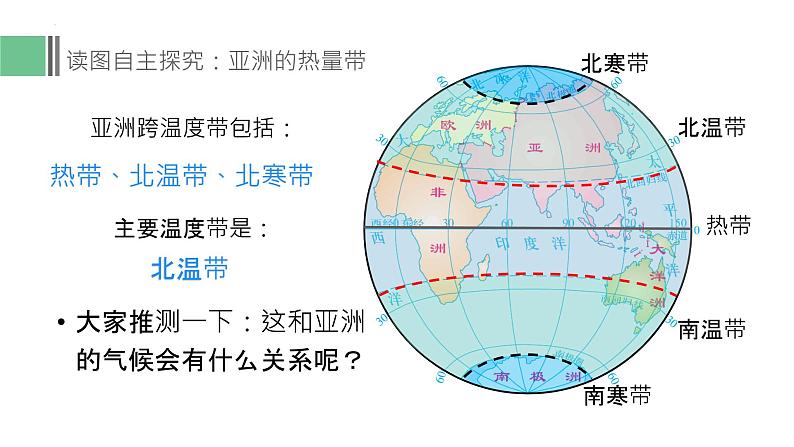 第六章第一节 亚洲的位置和范围课件七年级地理下册人教版第7页