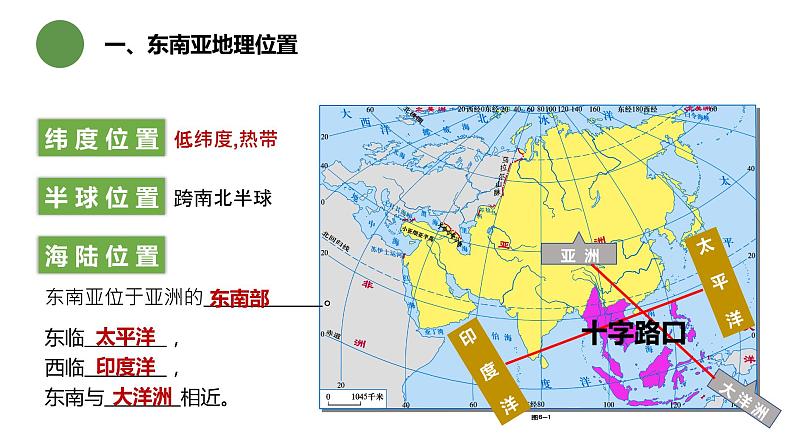 第七章第二节 东南亚课件  人教版地理七年级下册第3页