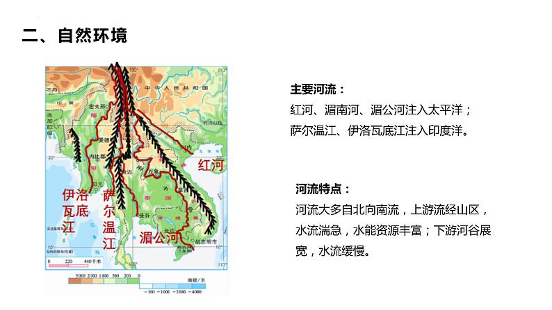 第七章第二节 东南亚课件  人教版地理七年级下册第8页