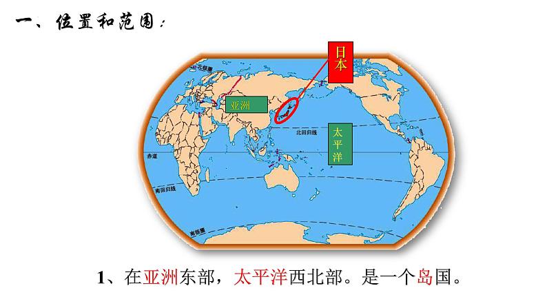 第七章第一节 日本课件  人教版地理七年级下册 (1)第3页