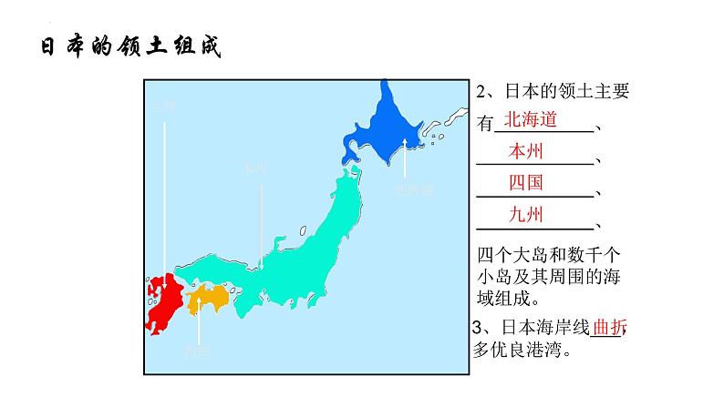 第七章第一节 日本课件  人教版地理七年级下册 (1)第4页