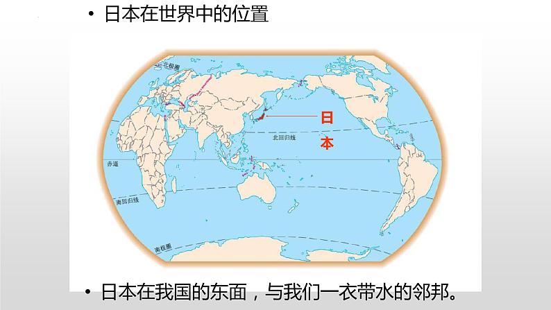 第七章第一节 日本课件  人教版地理七年级下册第3页