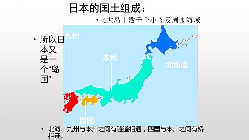 第七章第一节 日本课件  人教版地理七年级下册第4页