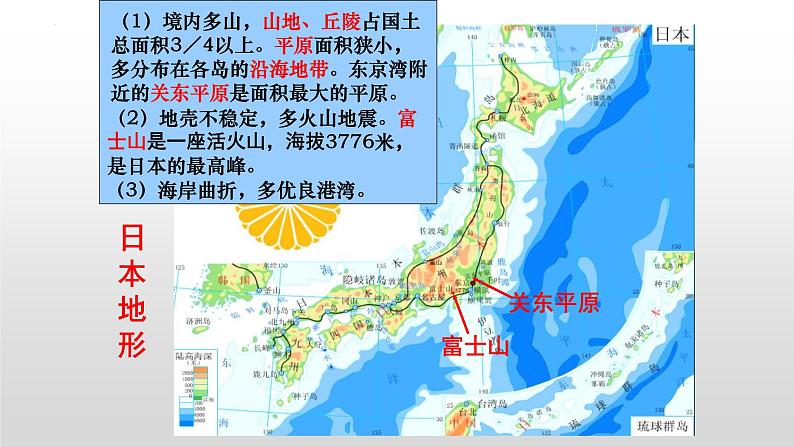 第七章第一节 日本课件  人教版地理七年级下册第7页